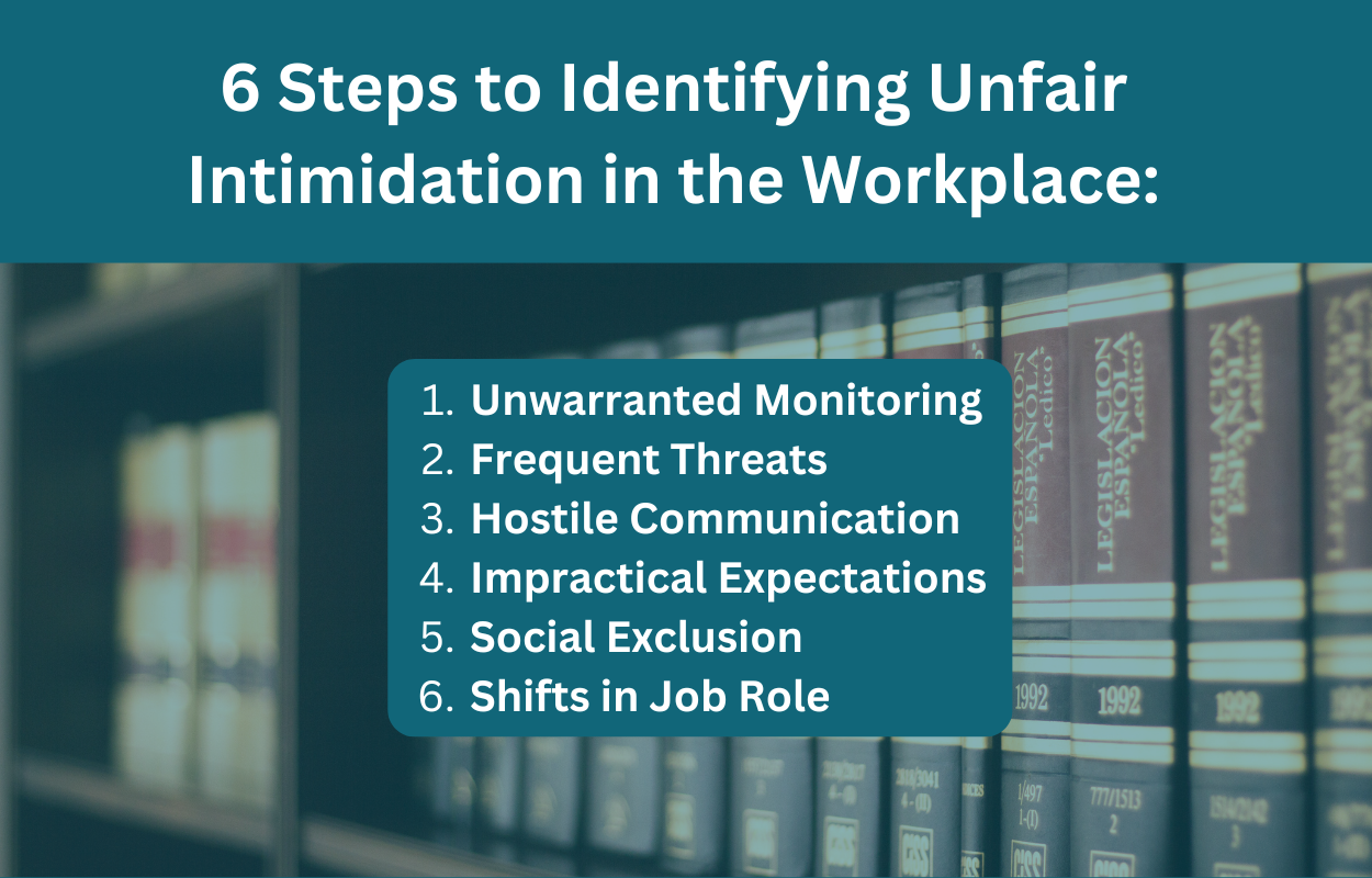 Intimidation In The Workplace Intimidation In The Workplace