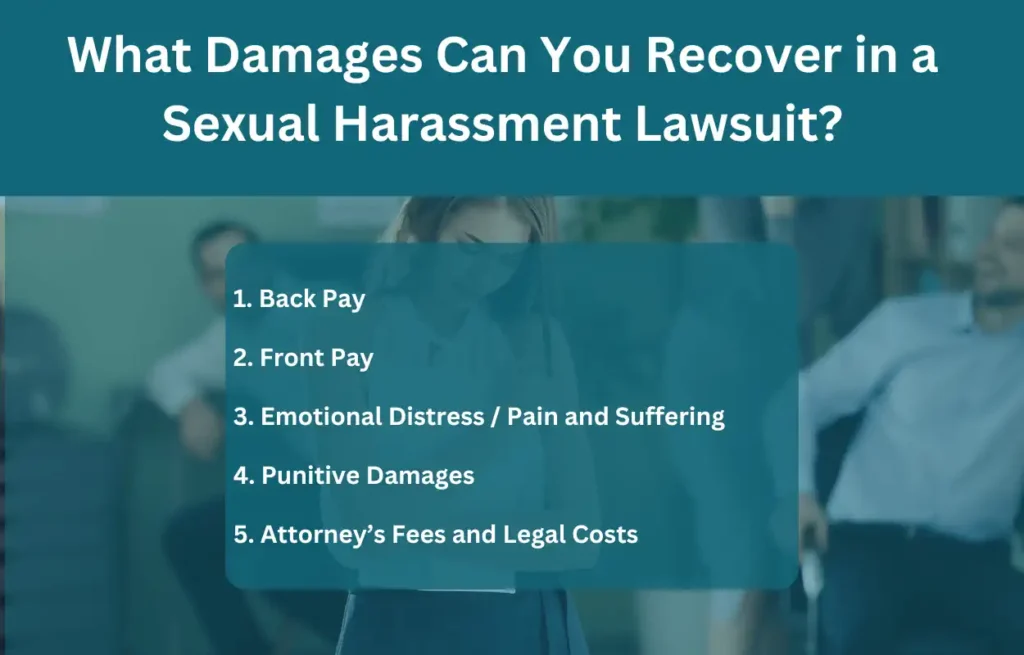 Image with a list of the potential sexual harassment damages that can be recovered.