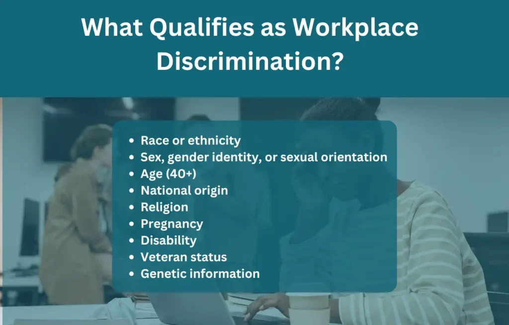 Banner about what qualifies as workplace discrimination.