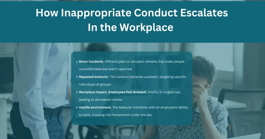 Infographic exampling how inappropriate behavior can escalate