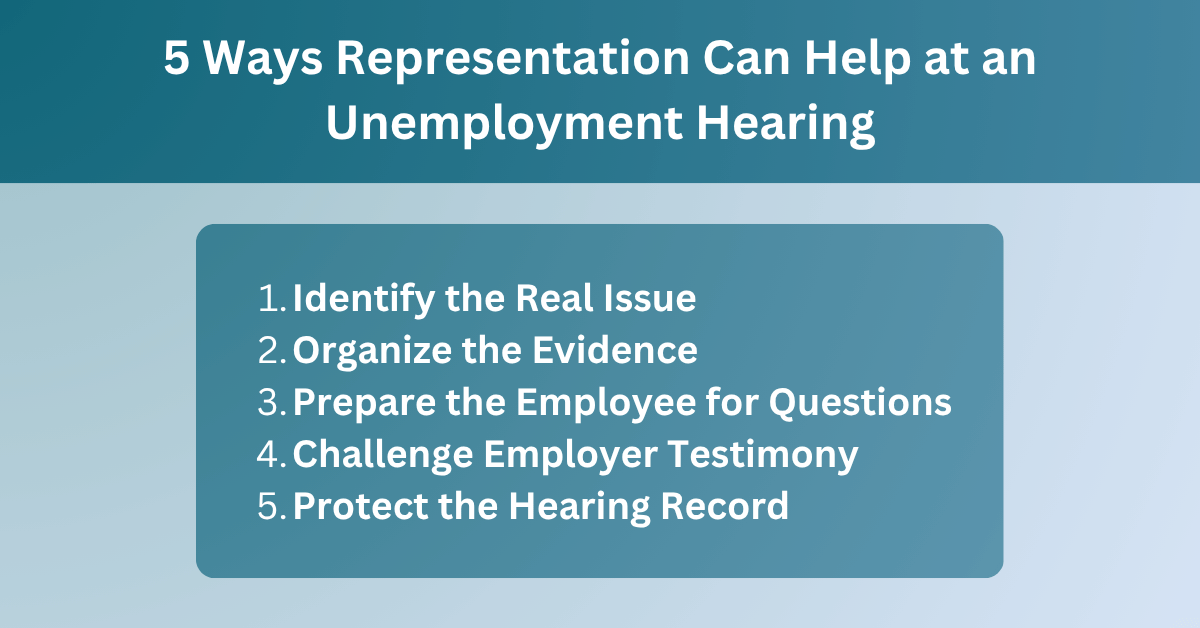 Infographic listing five ways legal representation can help at an unemployment hearing, including organizing evidence, preparing testimony, and challenging employer claims.